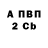 Бутират BDO 33% CHEST FREE